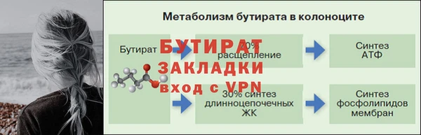 марки lsd Волосово